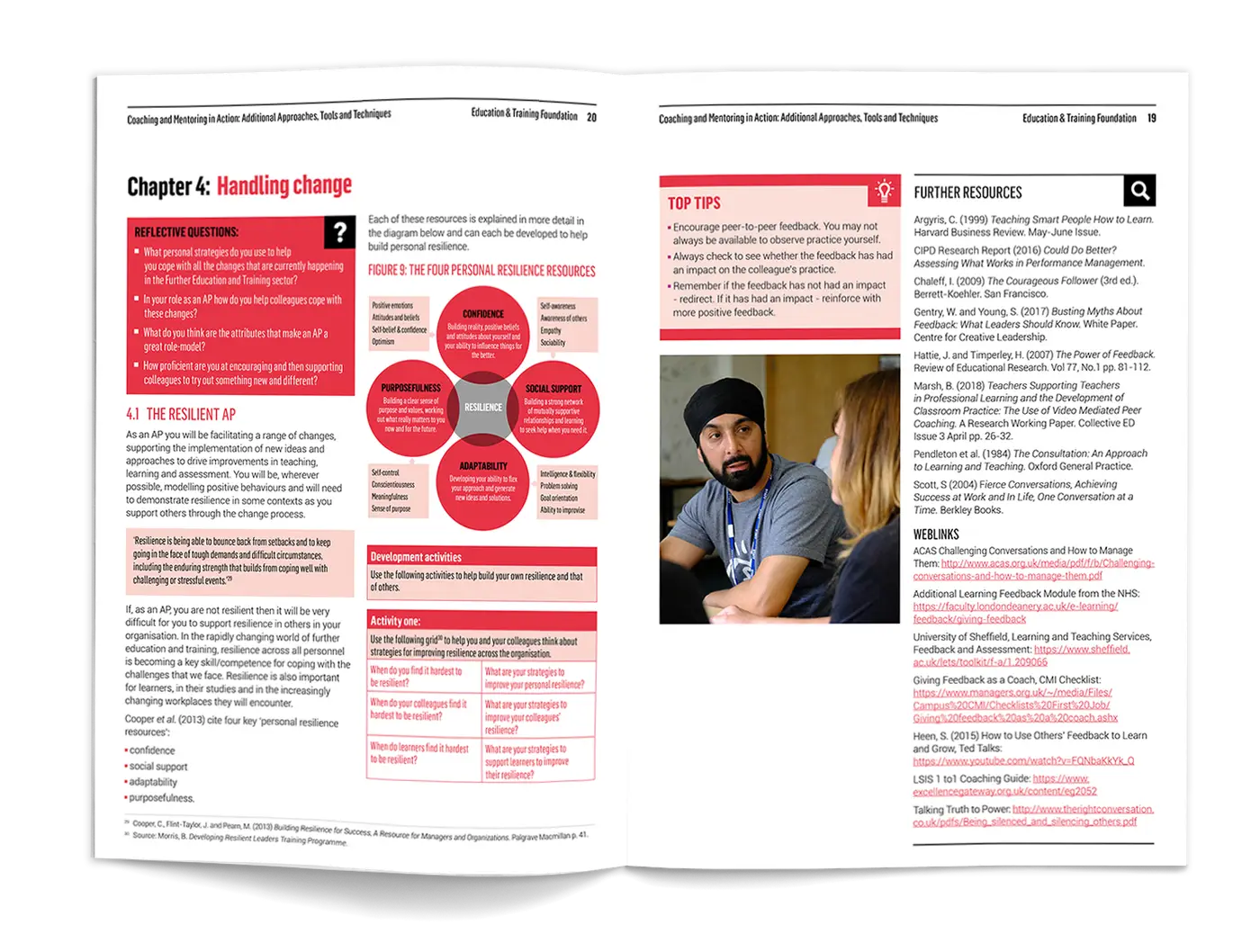 ETF annual report